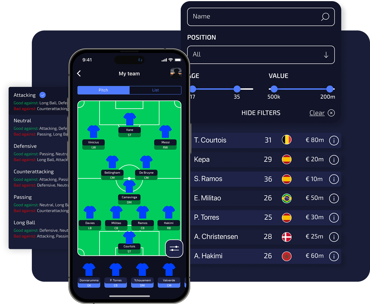 BUILD YOUR DREAM TEAM