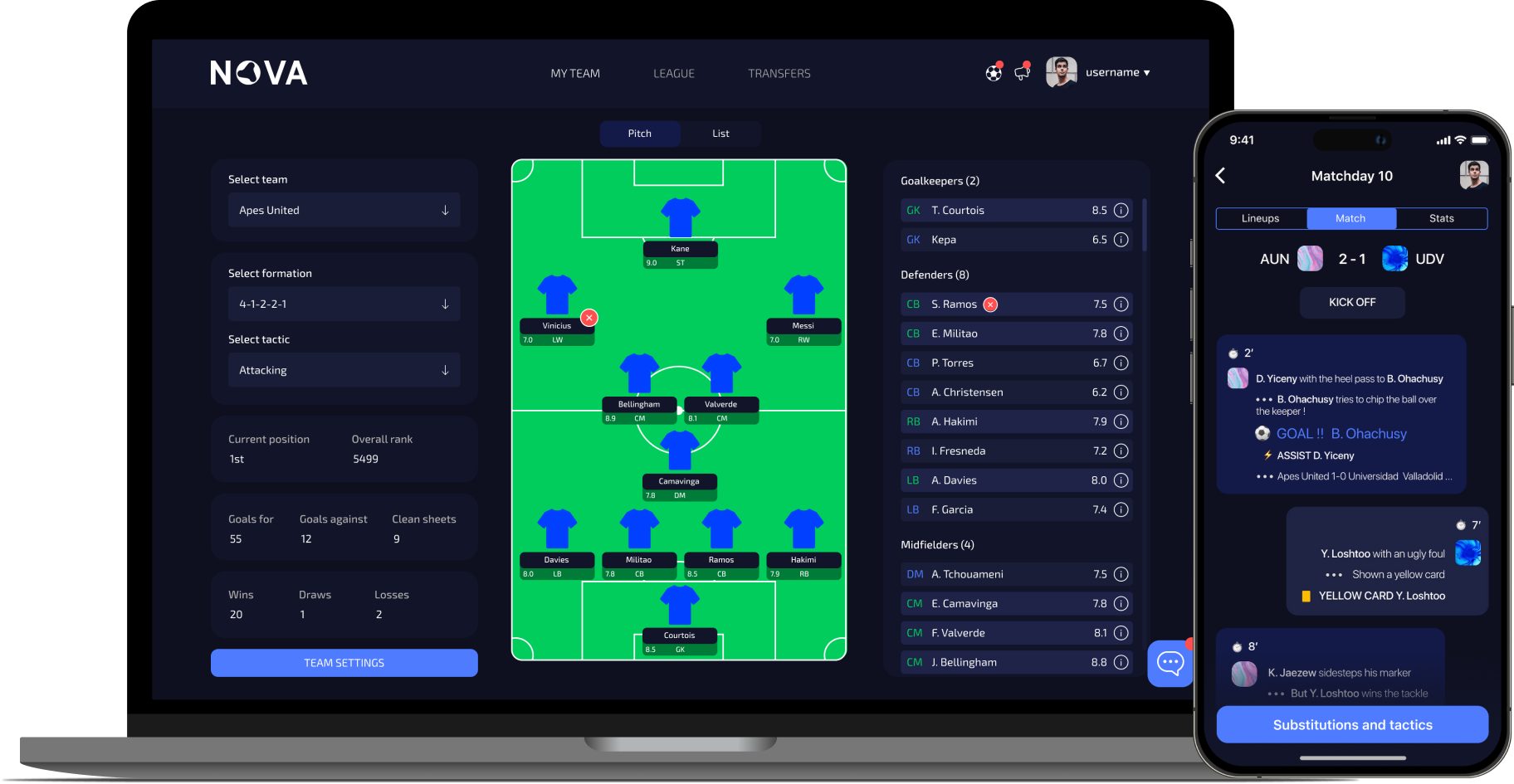 fusion game